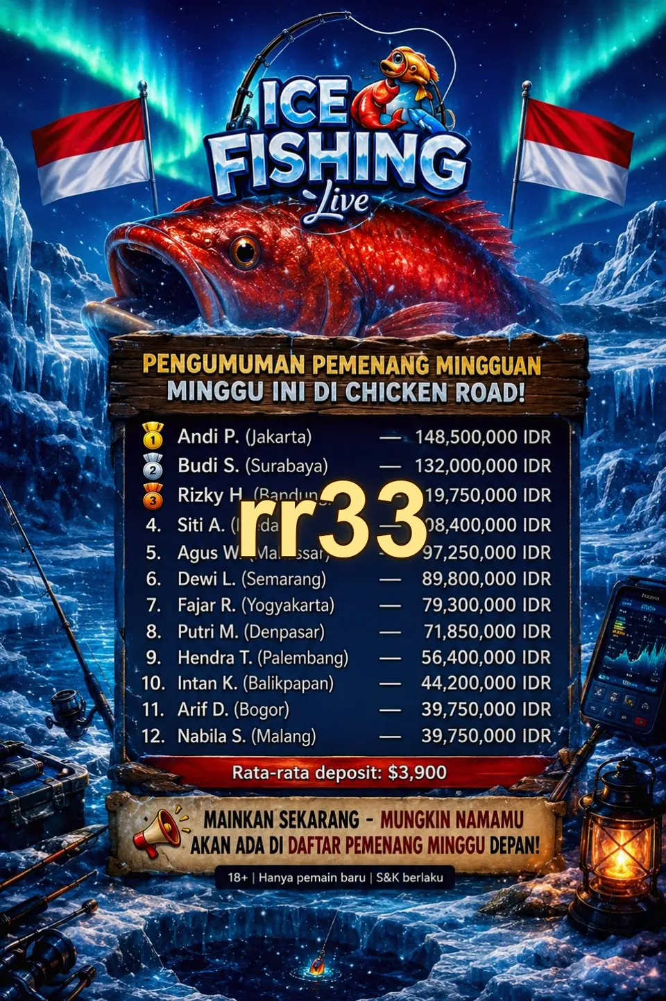 rr33 Masuk